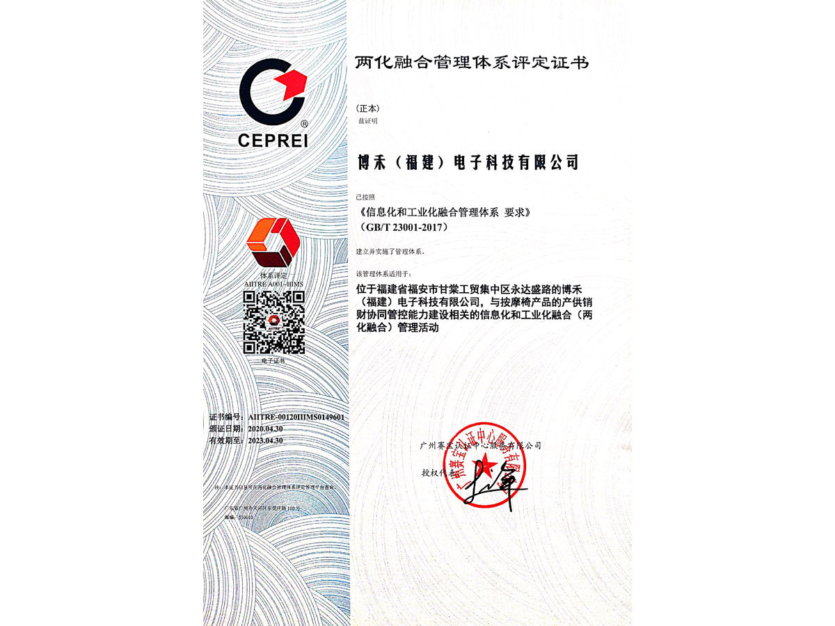 Integration Of Informatization And Industrialization
