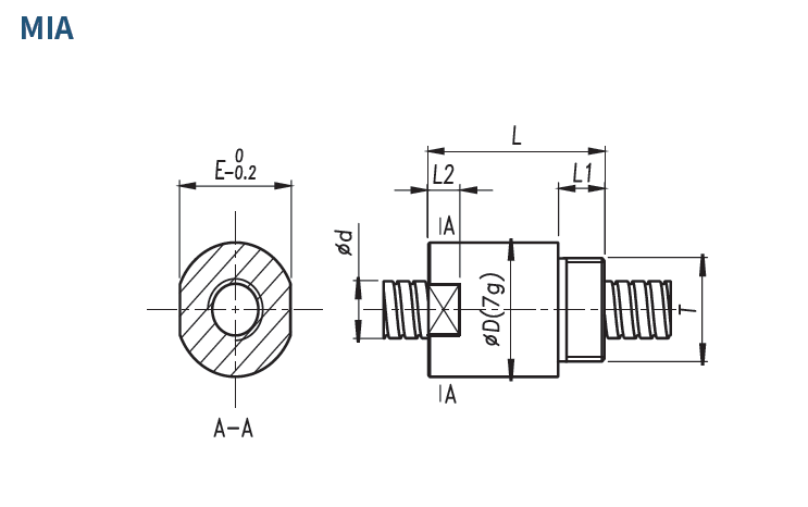 MIA series Nut