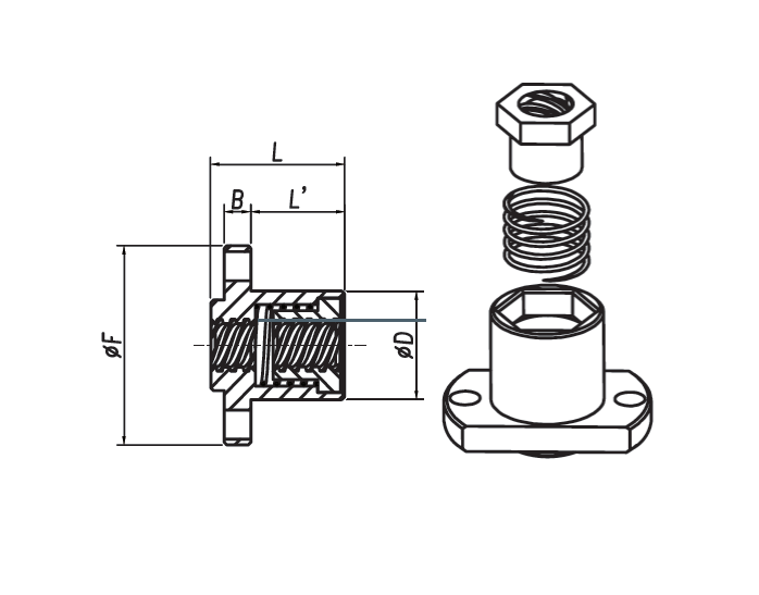 DCHT2 series Nut