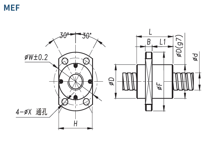 MEF series Nut