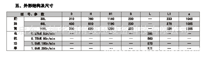 防塵干油集中潤滑