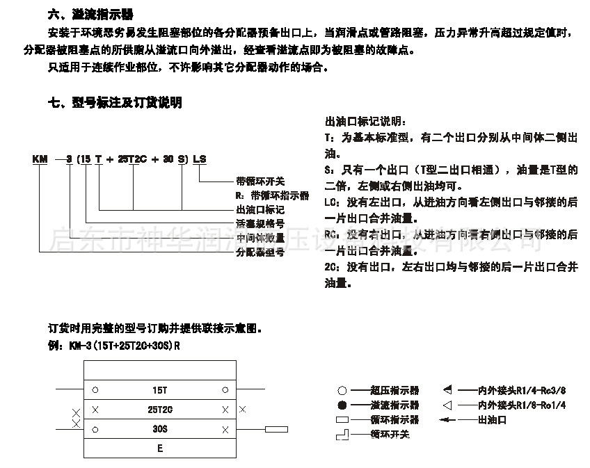 　　KJ、KW、KL型單線遞進(jìn)式分配器，適用于潤(rùn)滑點(diǎn)密集、耗脂不同，給油頻繁的單線集中潤(rùn)滑系統(tǒng)中，組成子母式分配系統(tǒng)實(shí)現(xiàn)分區(qū)控制進(jìn)行潤(rùn)滑的場(chǎng)含。