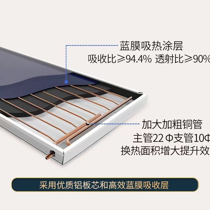 平板太阳能集热器2