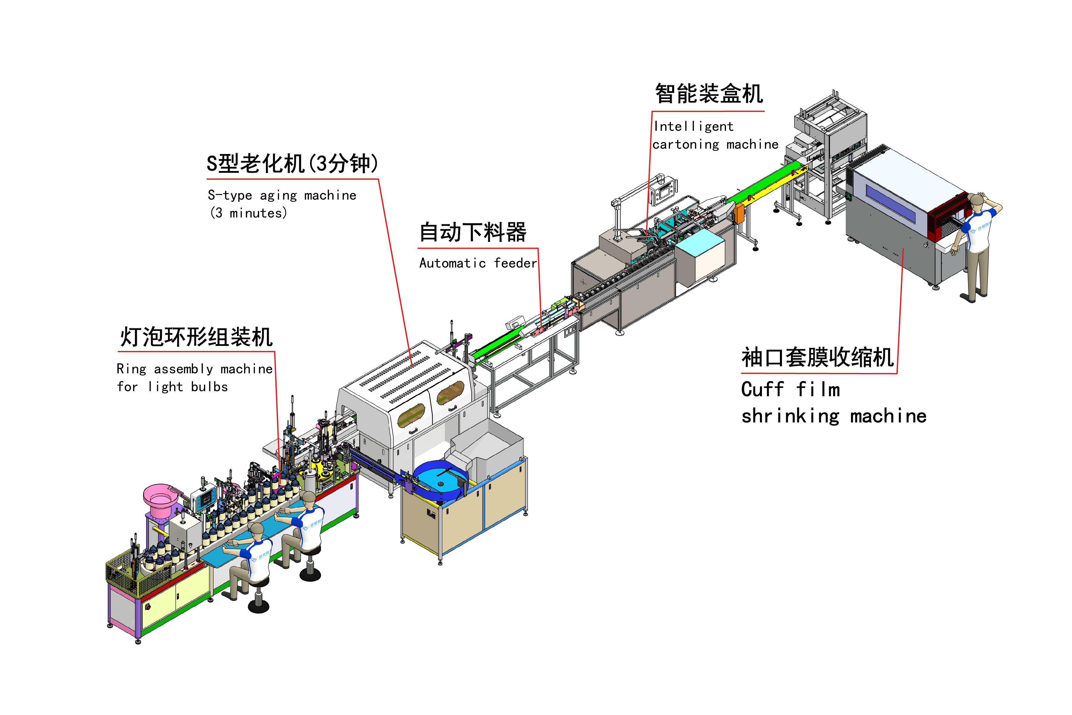 案例展示