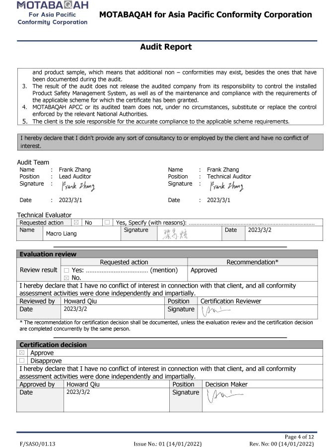 Factory Audit Report 4