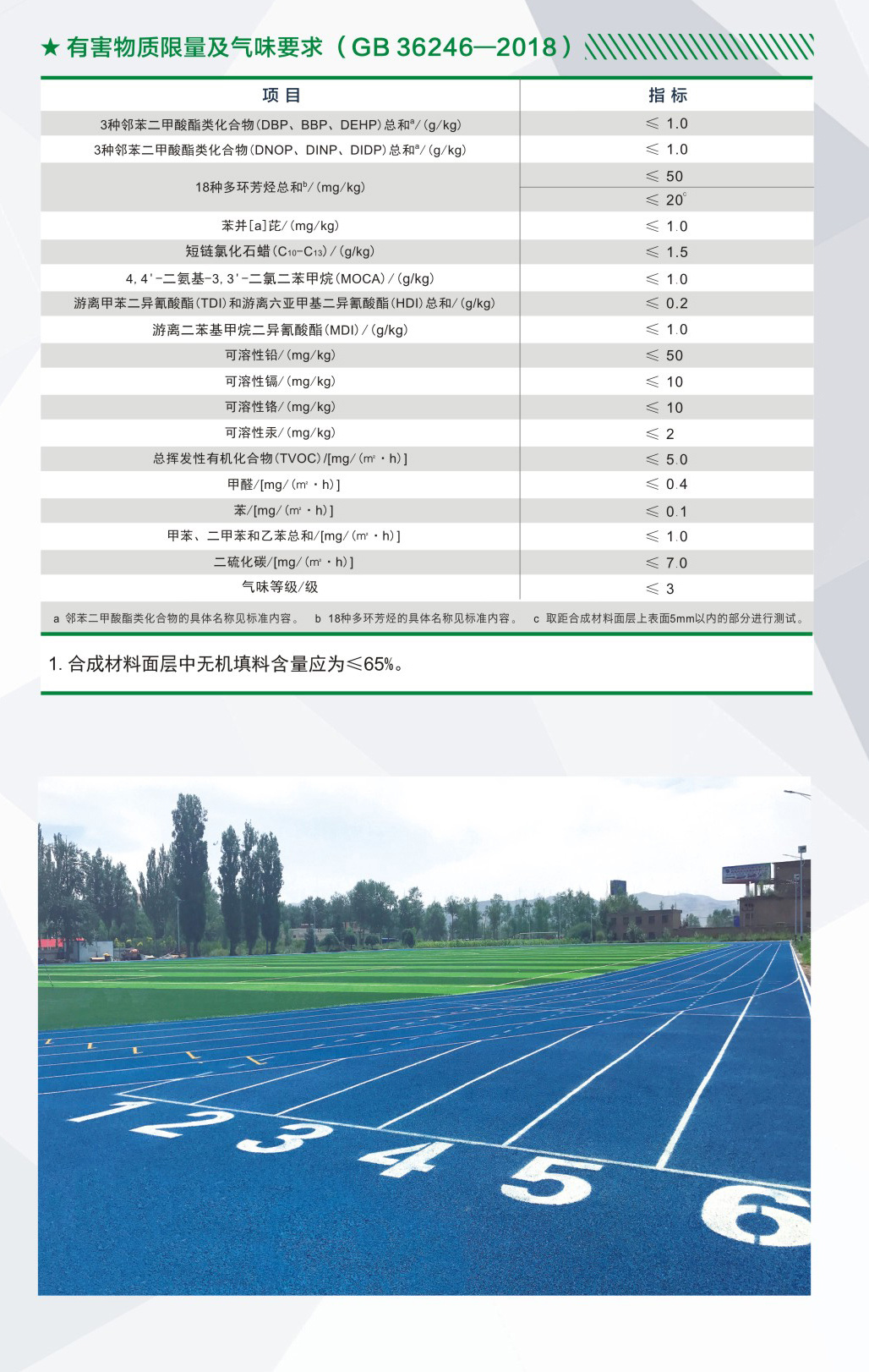 APU-微发泡纤维型PU跑道材料