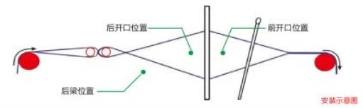 济南扬惠贸易有限公司