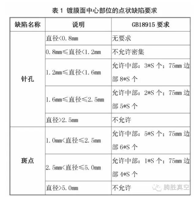 2024年澳门原料网16888