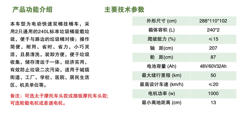 電動快速保潔車SJ-BJ- C803 / SJ-BJ-C803 - 1