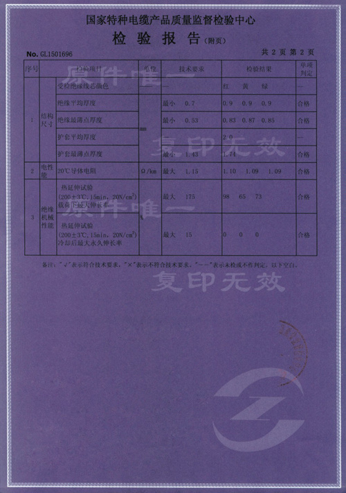 检验报告15