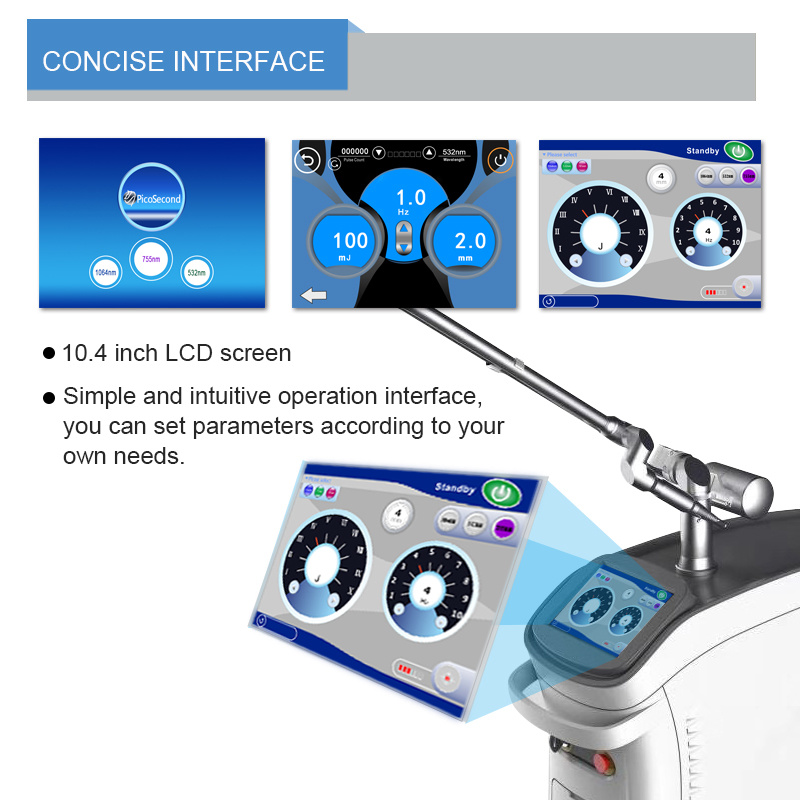 Picosecond Laser Machine: Ushering in a New Era of Skin Care