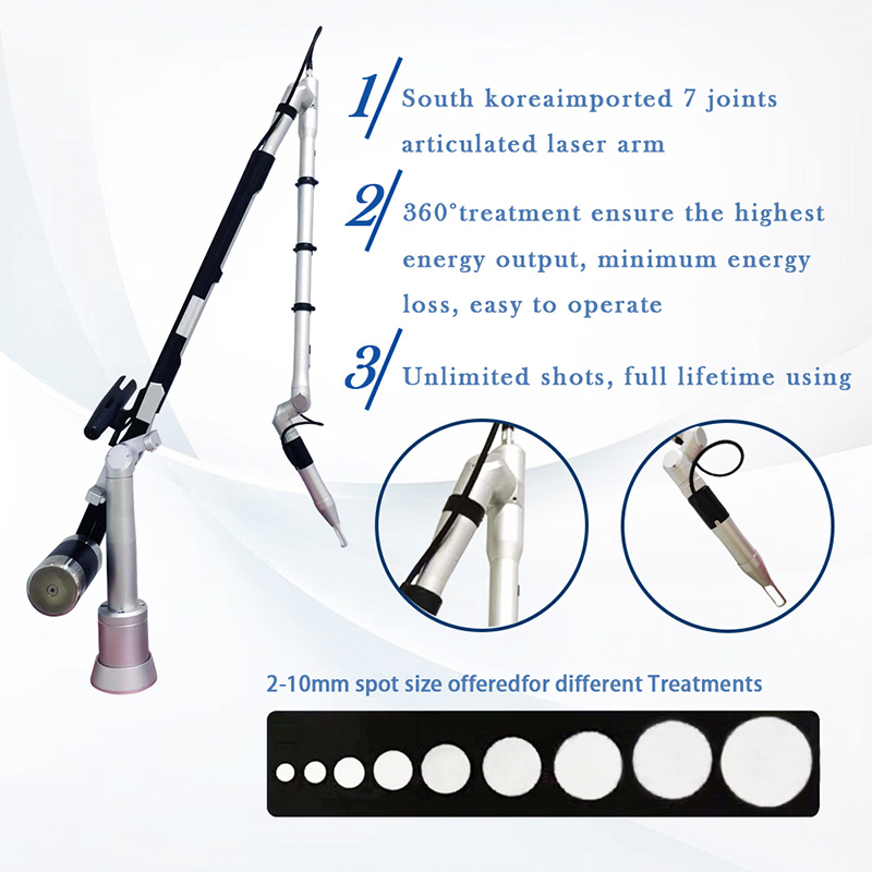 Picosecond Laser: Say goodbye to skin troubles and start a new chapter of flawlessness
