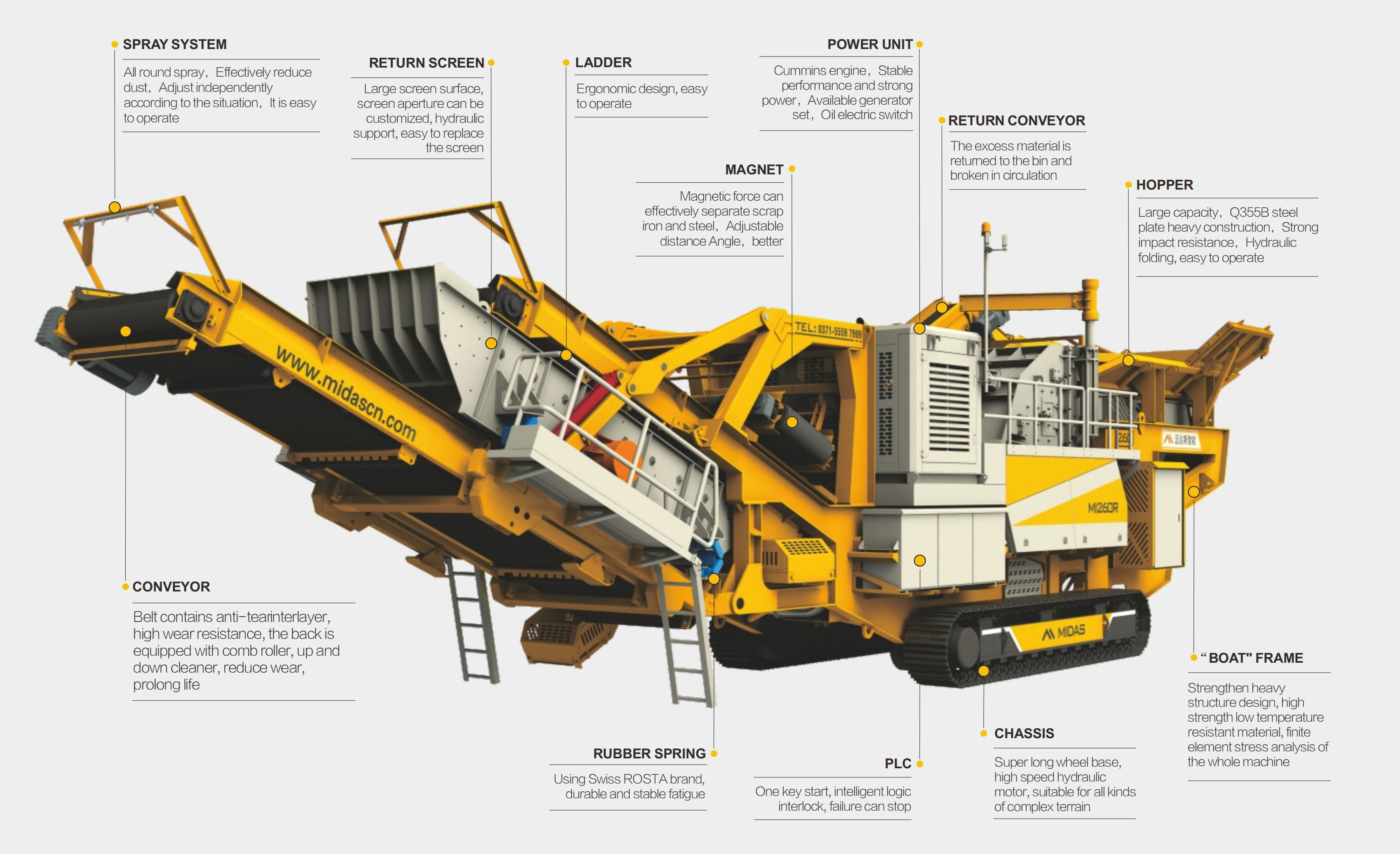 MI SERIES TRACKED MOBILE IMPACT CRUSHING STATION
