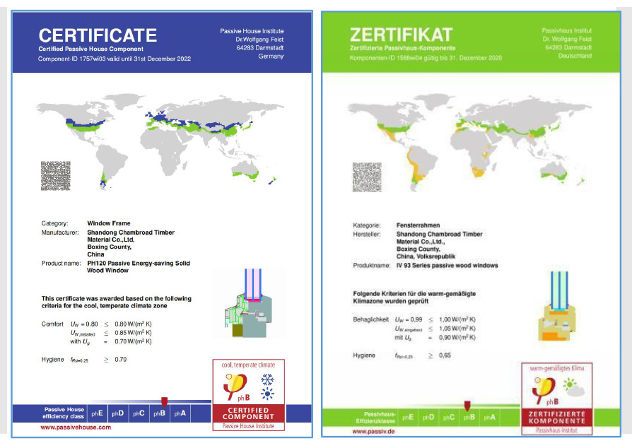 PHI Germany Product Certificates