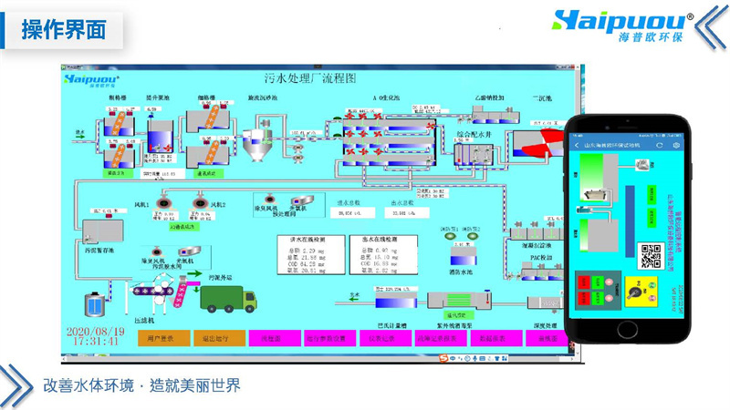 污水處理系統(tǒng)在核心工藝革新與行業(yè)應(yīng)用的深度探索?