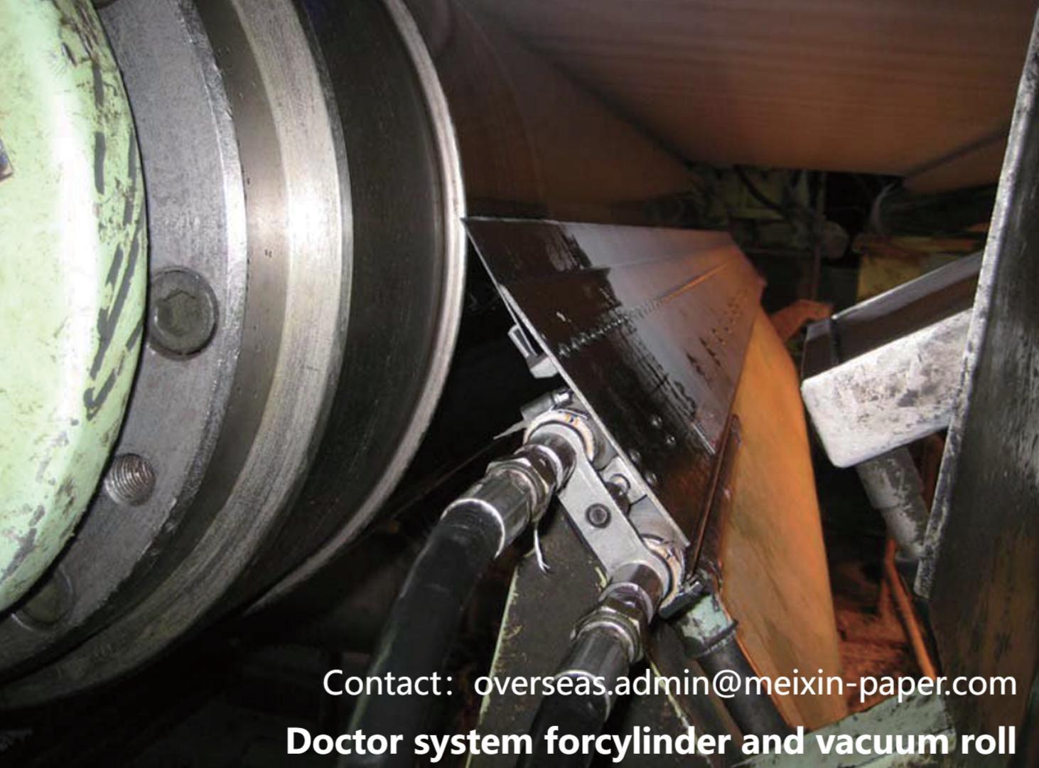 What are the working principle of Doctor System Forcylinder And Vacuum Roll?
