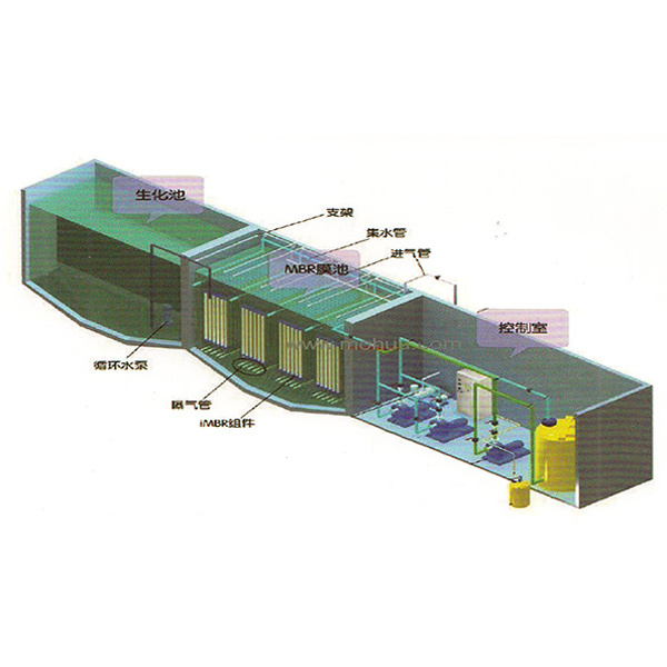 MBR一體化生活污水處理設備