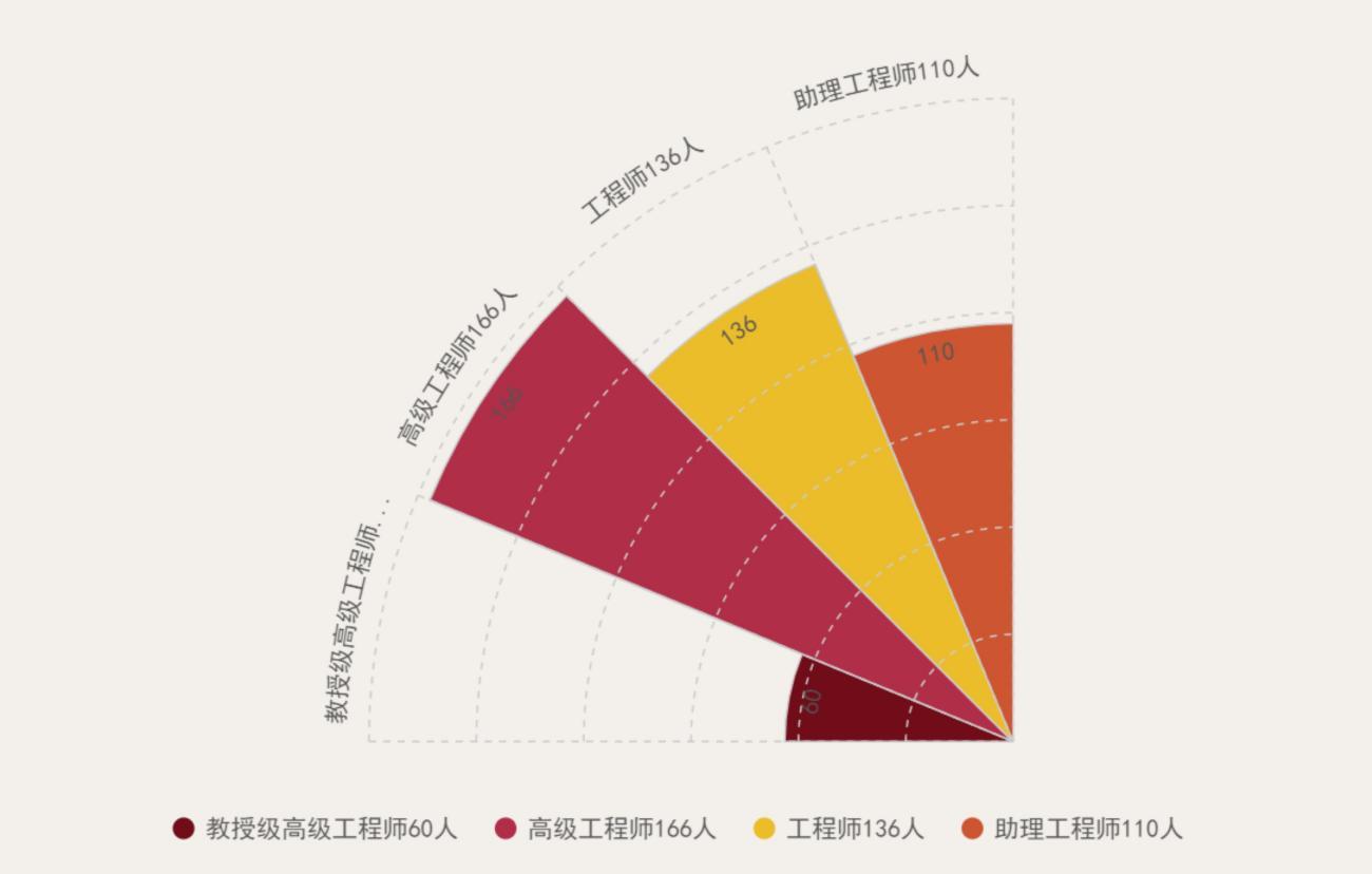 图片名称 图片名称