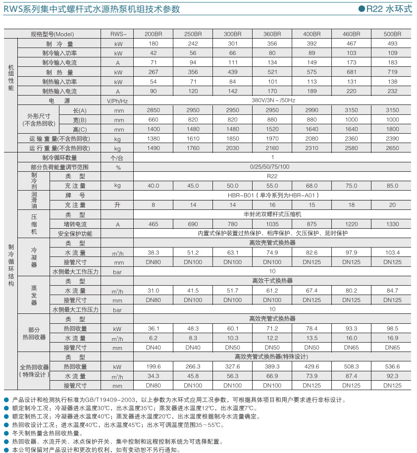 螺杆式水源热泵机组