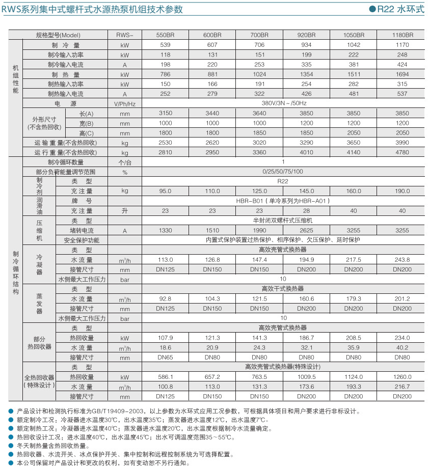 螺杆式水源热泵机组