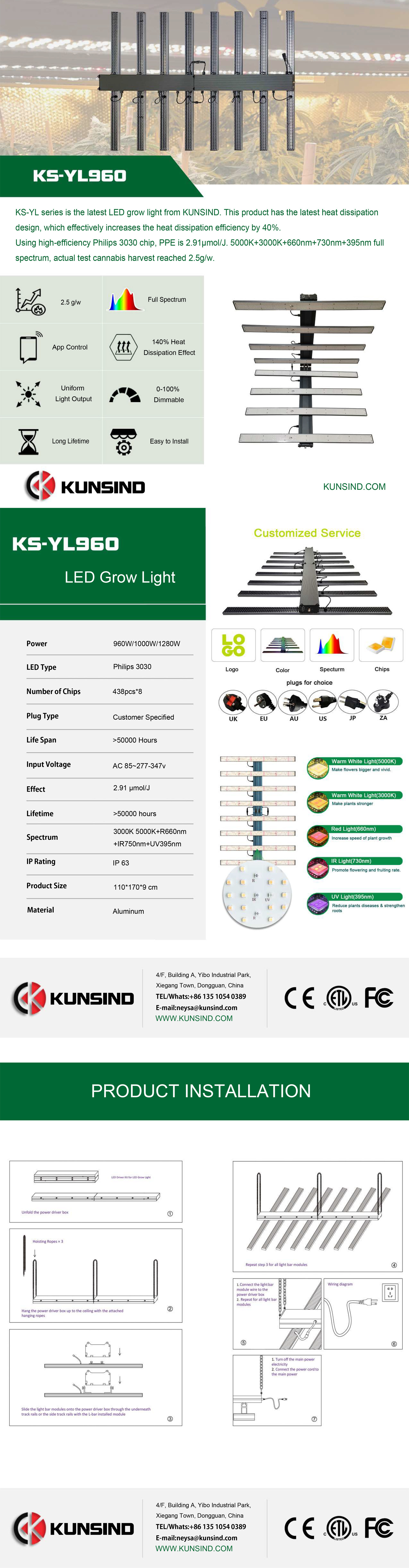 Octopus 960W LED Grow Light