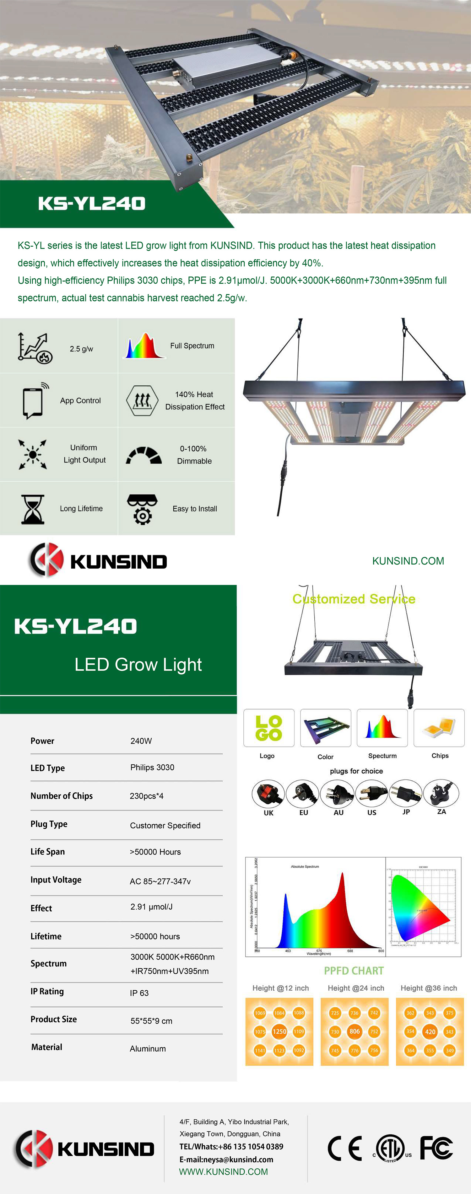 240W LED Grow Light
