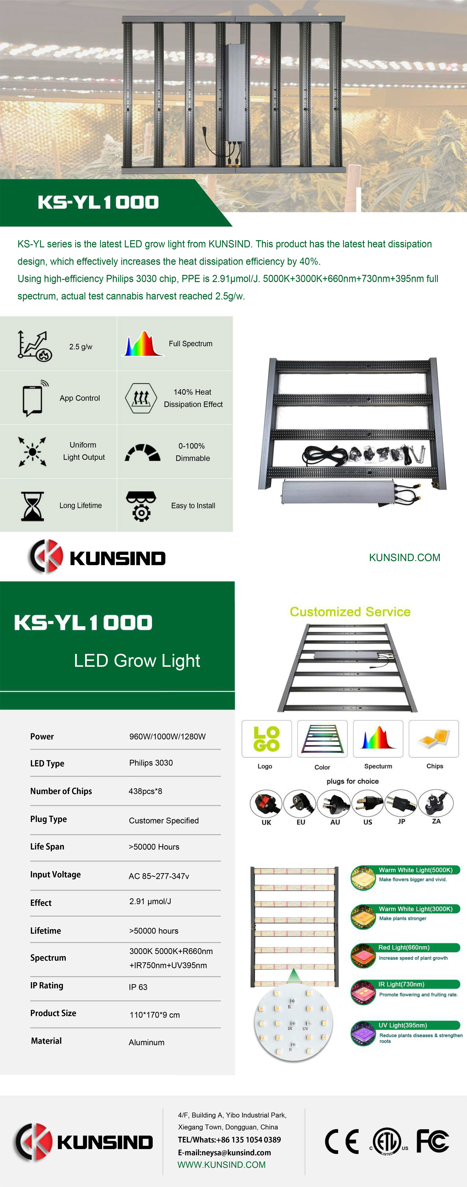 1000W LED Grow Light