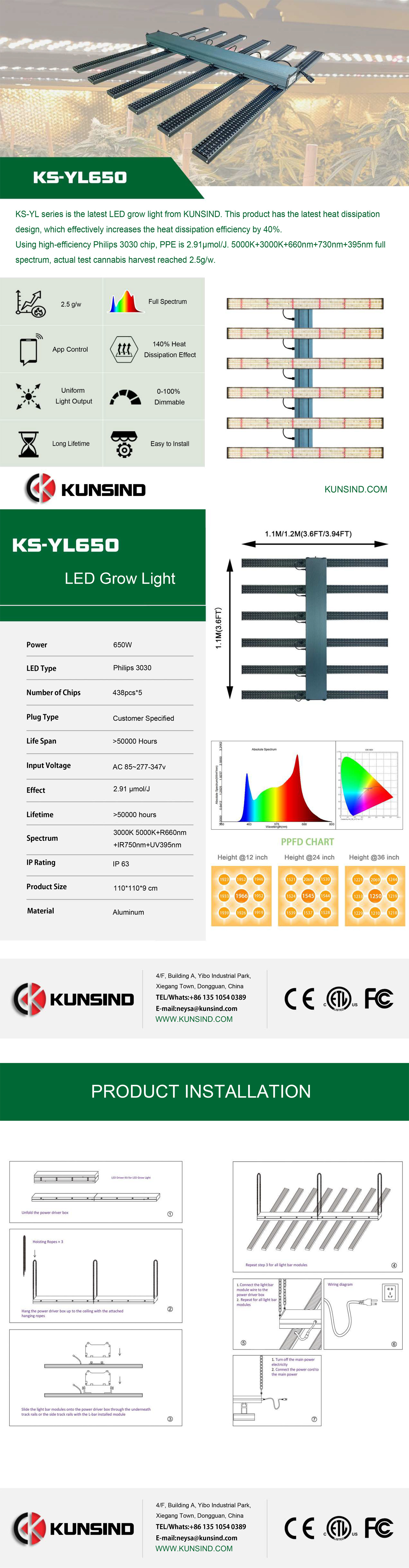 650W LED Grow Light