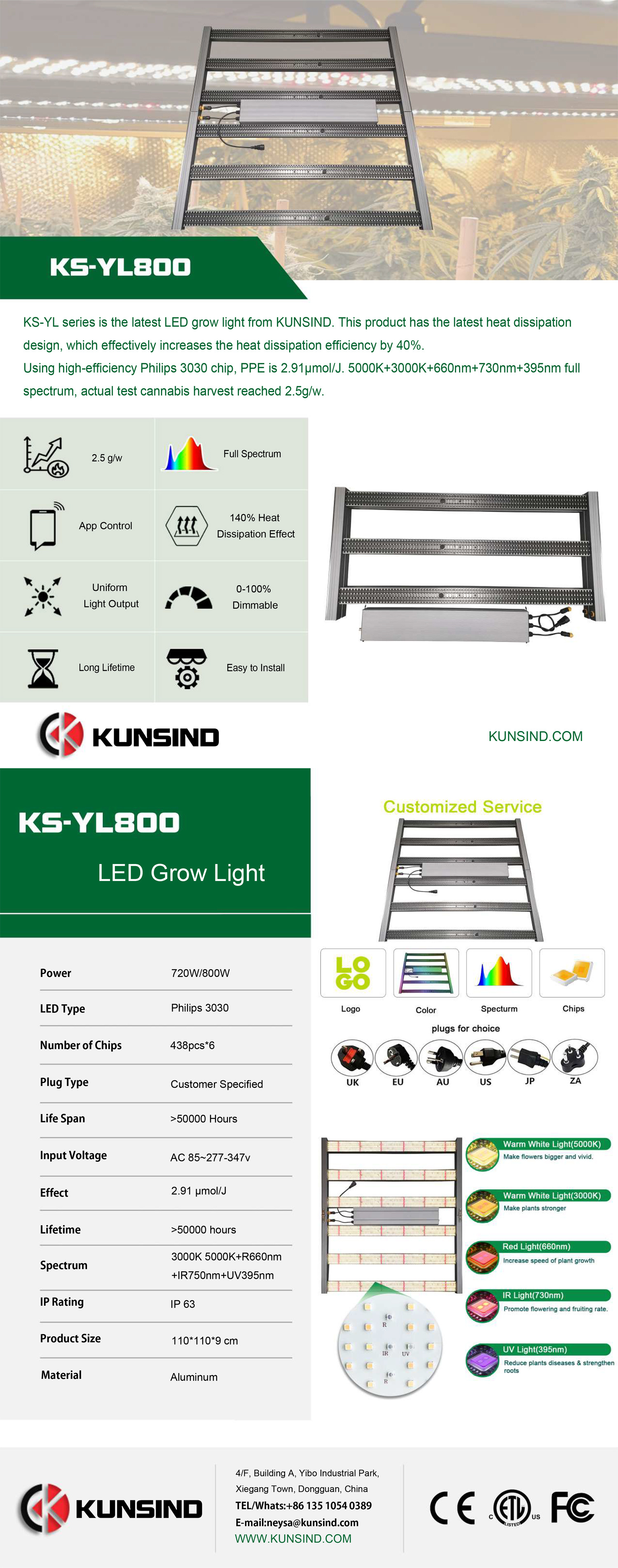 800W LED Grow Light