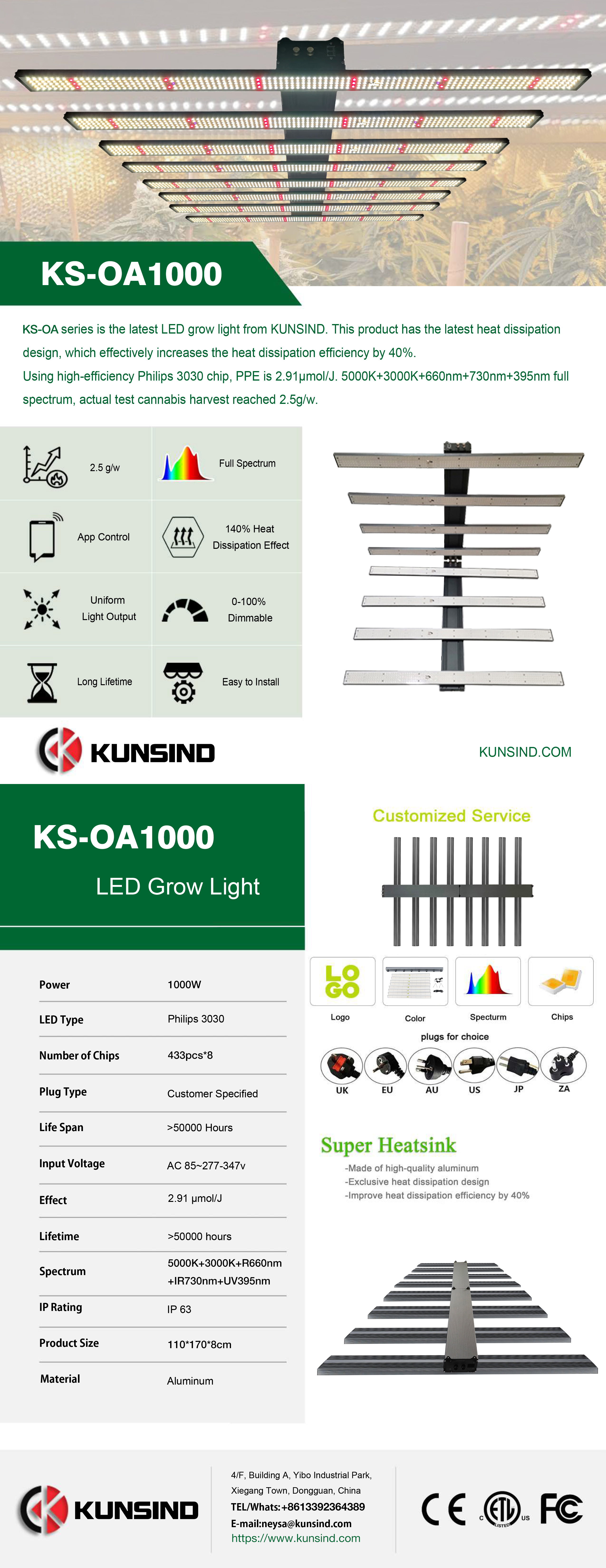 1000W LED Plant Llight