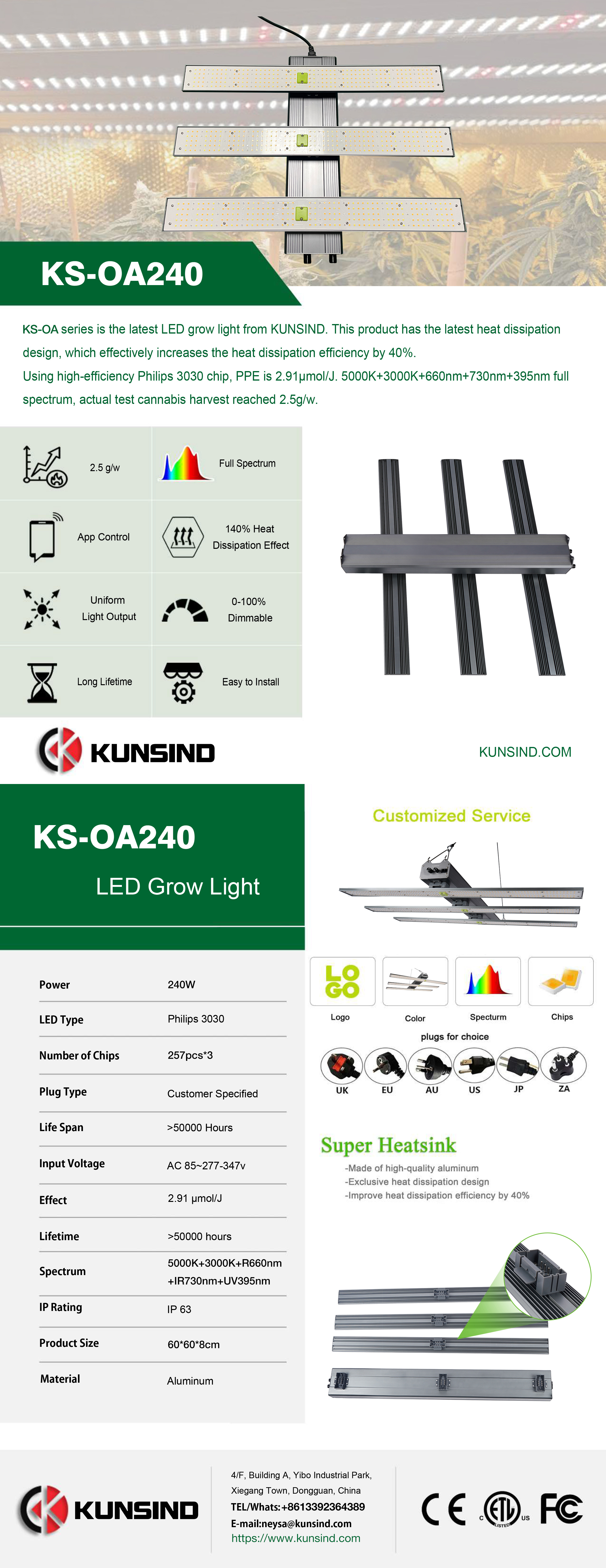 240W LED Grow Light