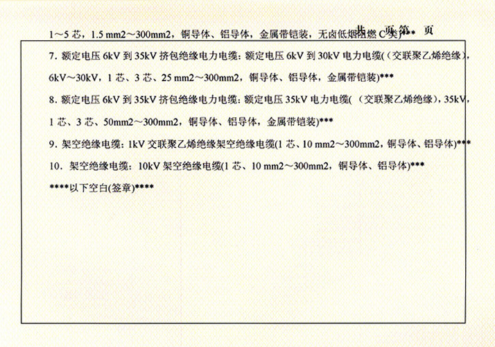 榮譽(yù)資質(zhì)