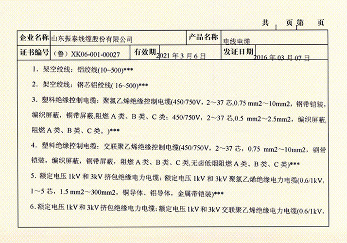 榮譽(yù)資質(zhì)