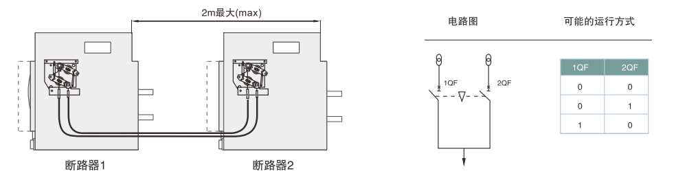 香港六和资料大全