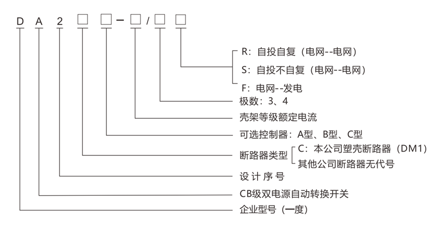 香港六和资料大全