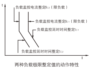 香港六和资料大全