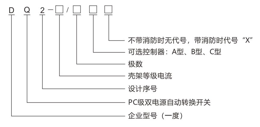 香港六和资料大全