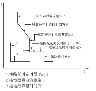 香港六和资料大全