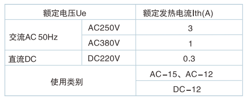香港六和资料大全