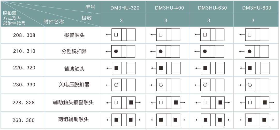 香港六和资料大全