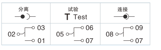 香港六和资料大全