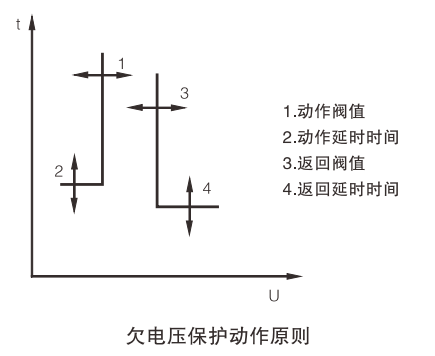 香港六和资料大全