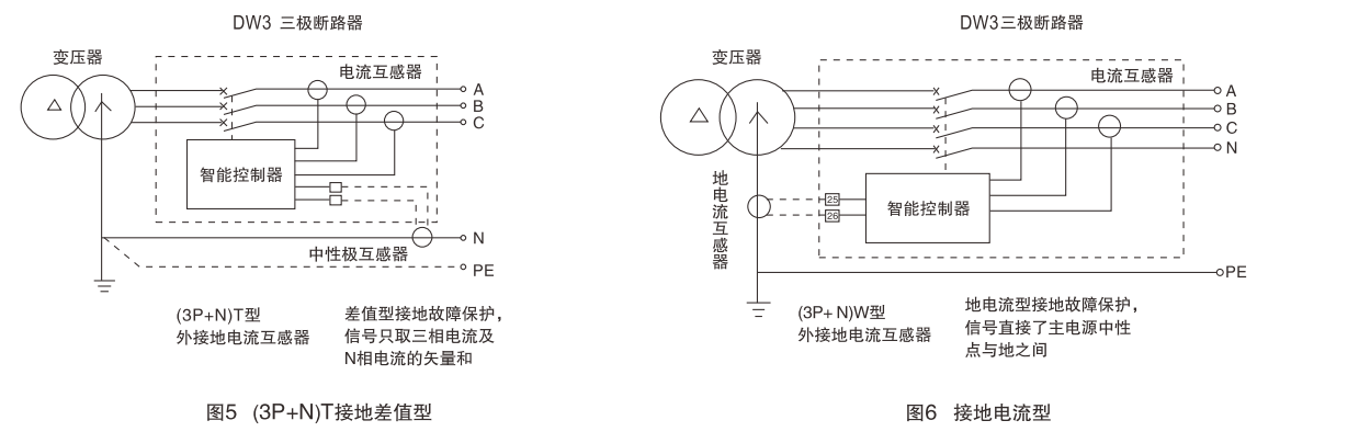香港六和资料大全