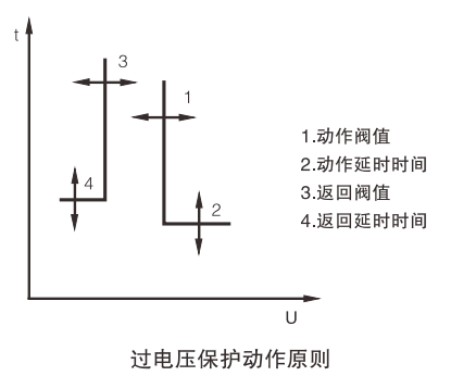 香港六和资料大全