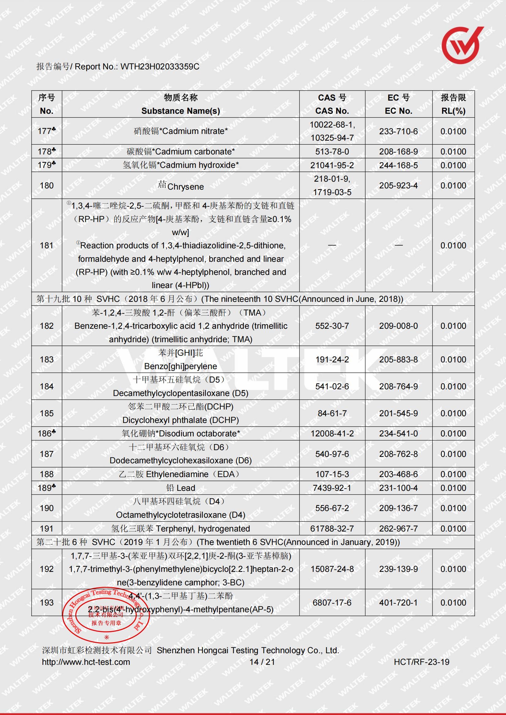 图片名称