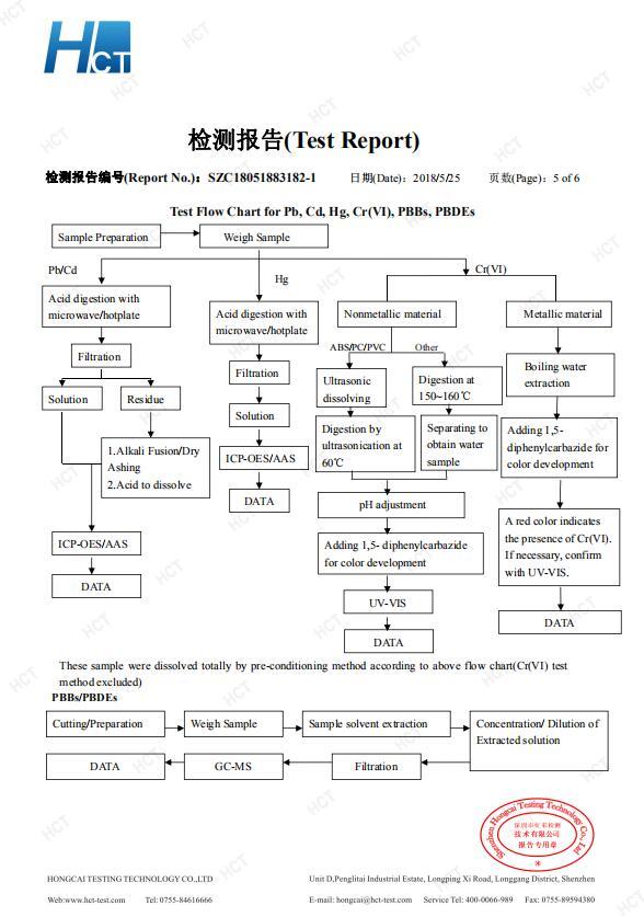 图片名称