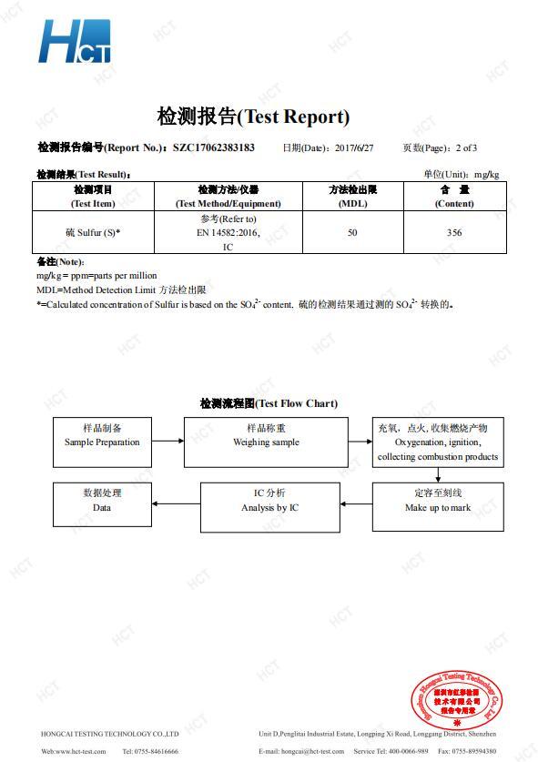 图片名称