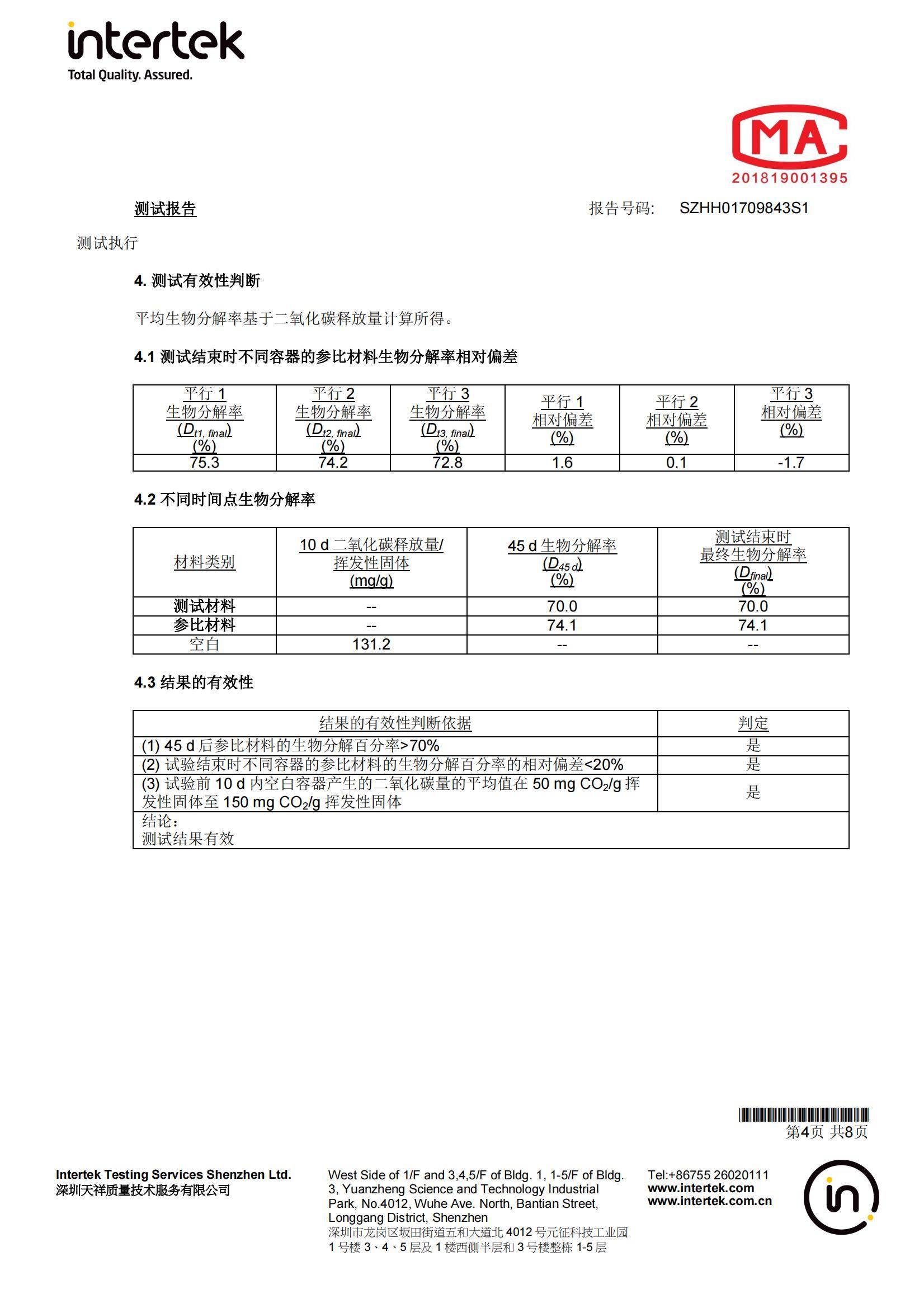 图片名称