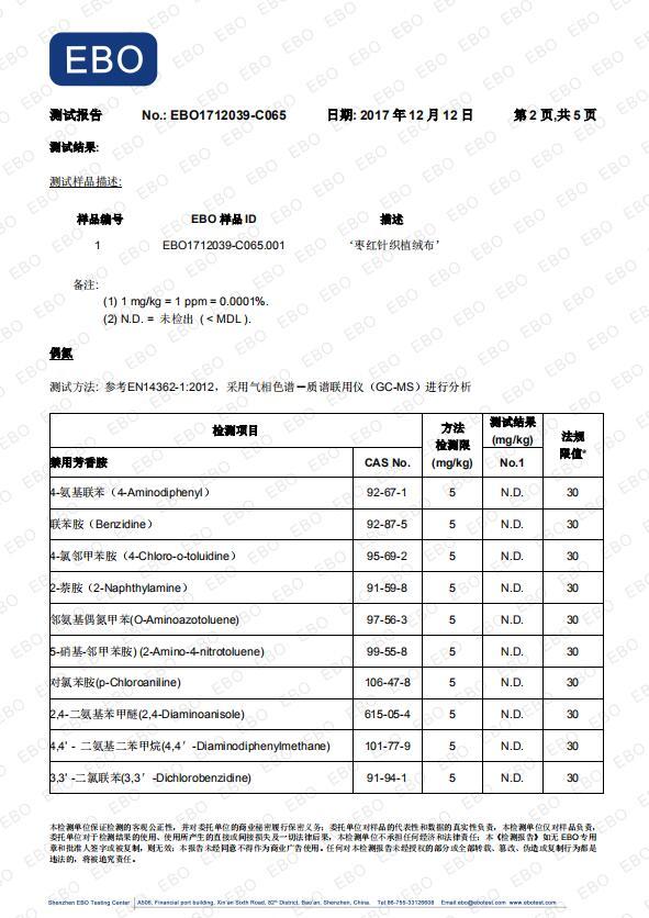 图片名称