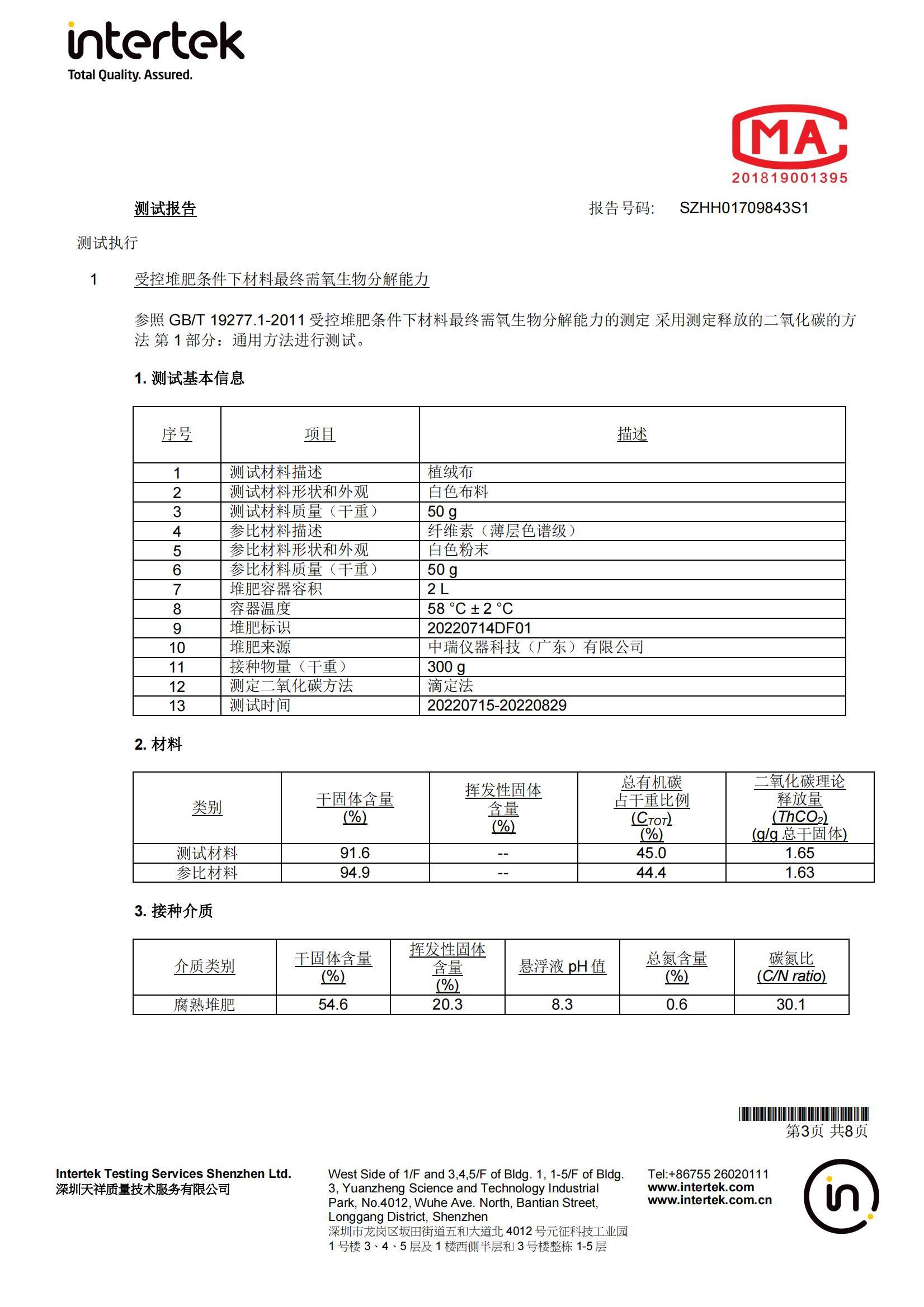 图片名称